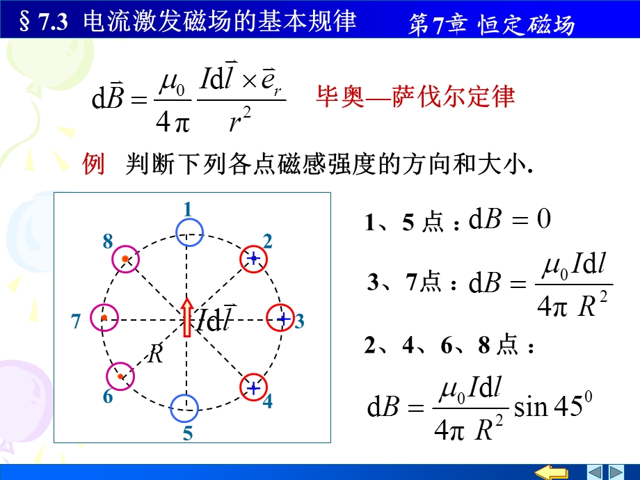 电流激发磁场的基本规律.ppt_第2页