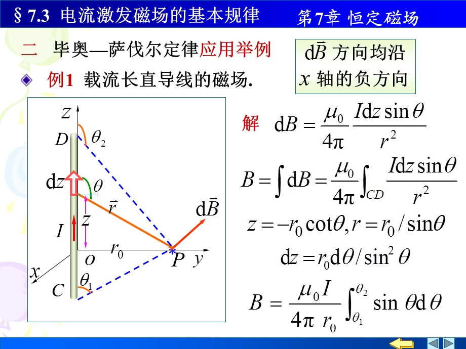 电流激发磁场的基本规律.ppt_第3页