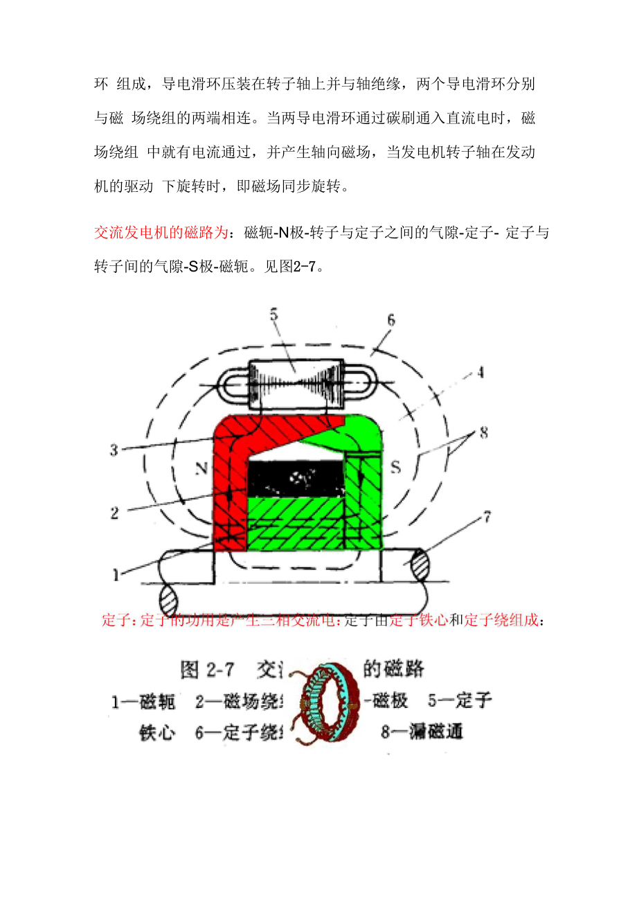 发电机的结构和发电原理.docx_第2页