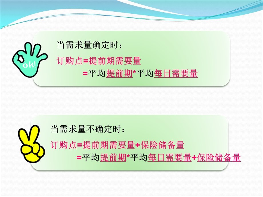 经济订货批量.ppt_第3页