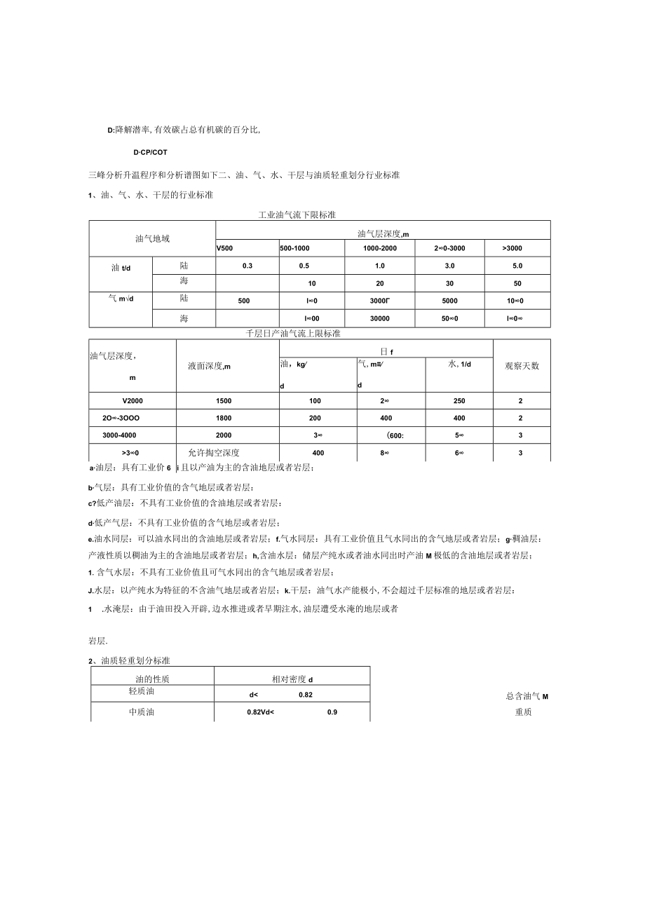 地化录井资料整理与应用地化培训.docx_第2页