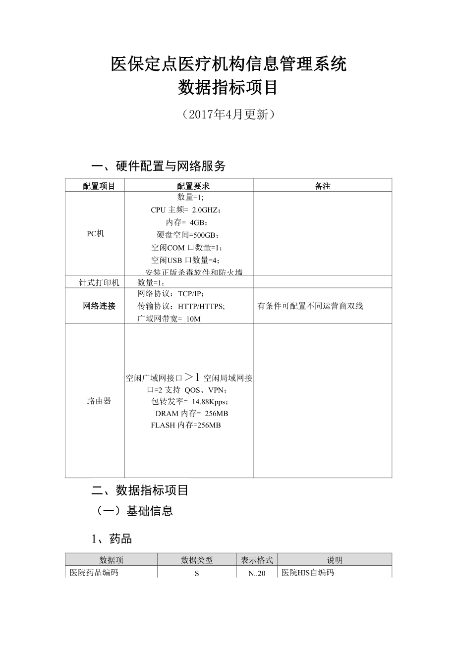 医保定点医疗机构信息管理系统.docx_第1页