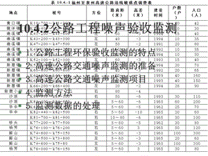 高速公路验收监测.ppt