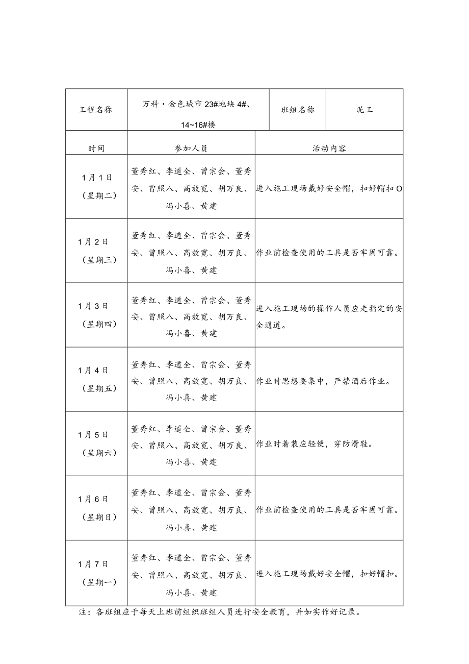 泥工班前活动记录A6-4.docx_第1页