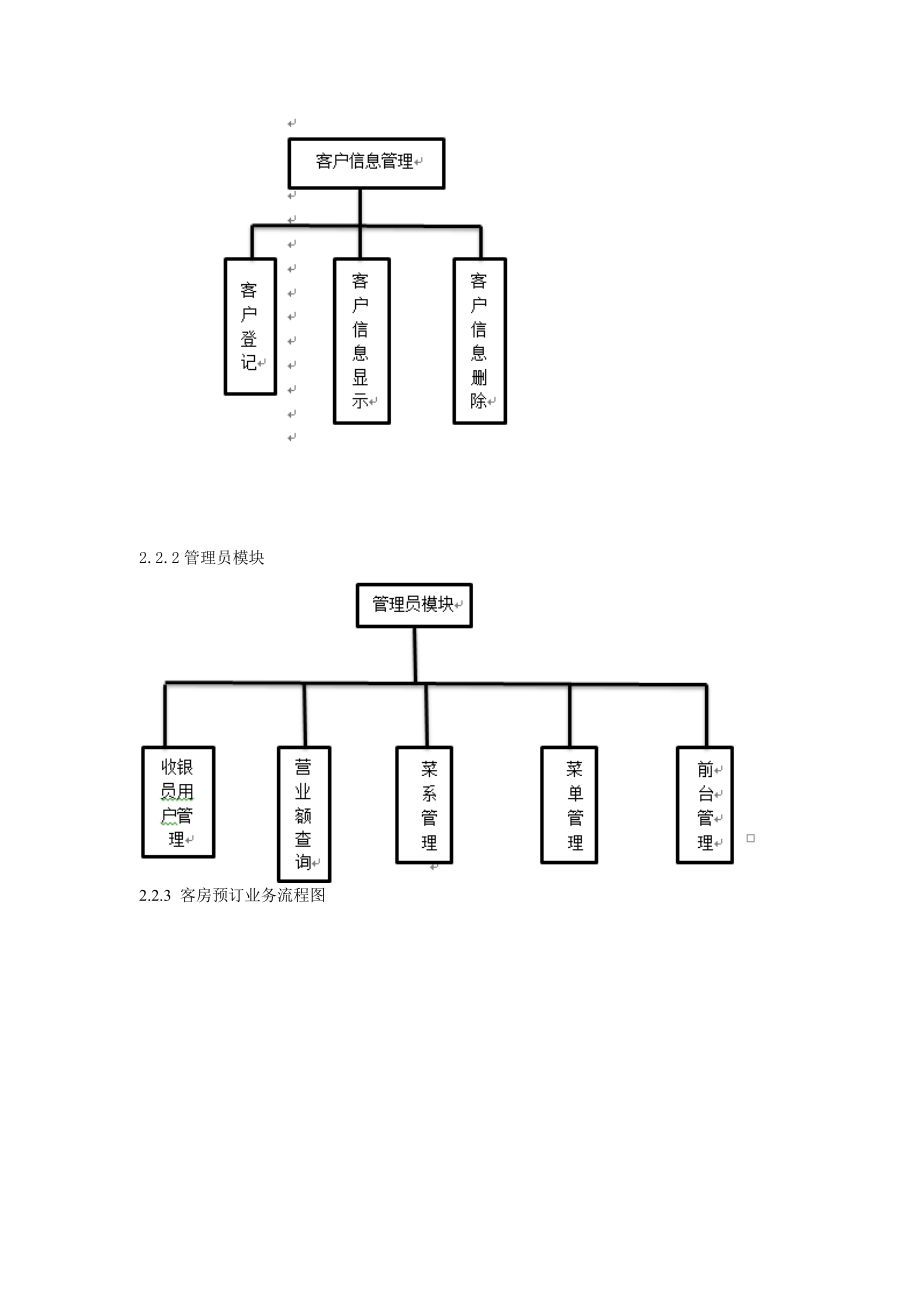 系统功能模块分析.doc_第3页