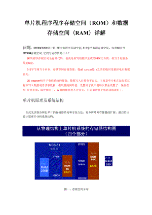 单片机程序存储空间和数据存储空间详解e.docx