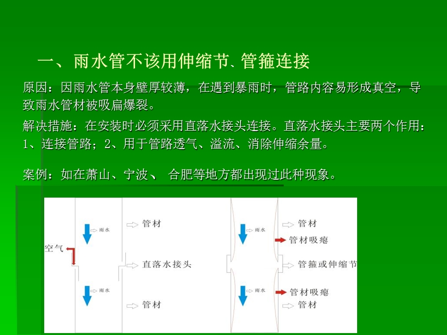 管道应用十六不该.ppt_第2页