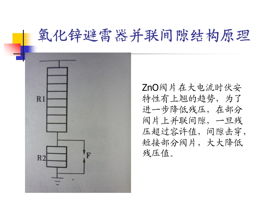 避雷器及接地装置.ppt_第3页