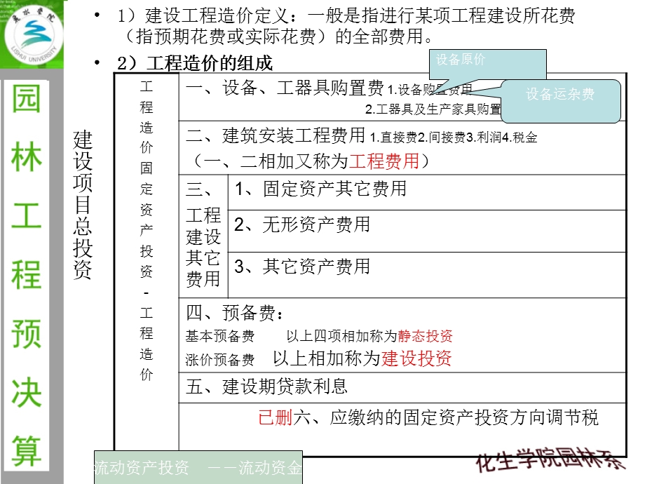 计价概述造价工程师考试.ppt_第3页