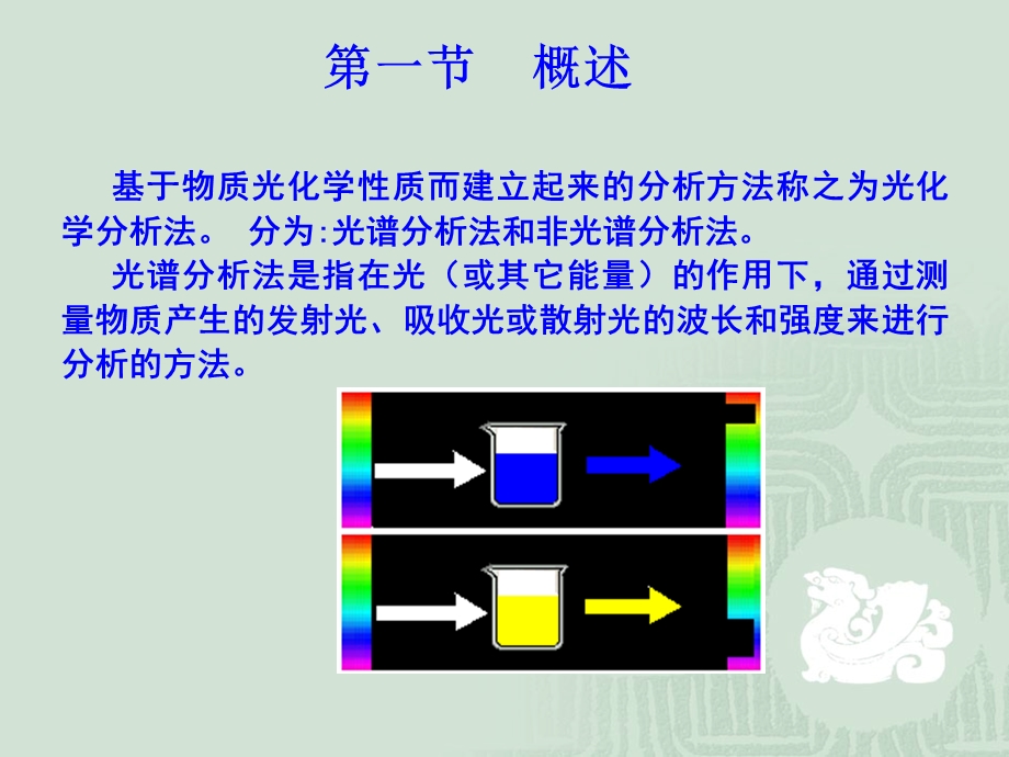 紫外-可见吸收光谱.ppt_第2页