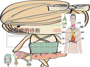 胸腺瘤的CT诊断.ppt