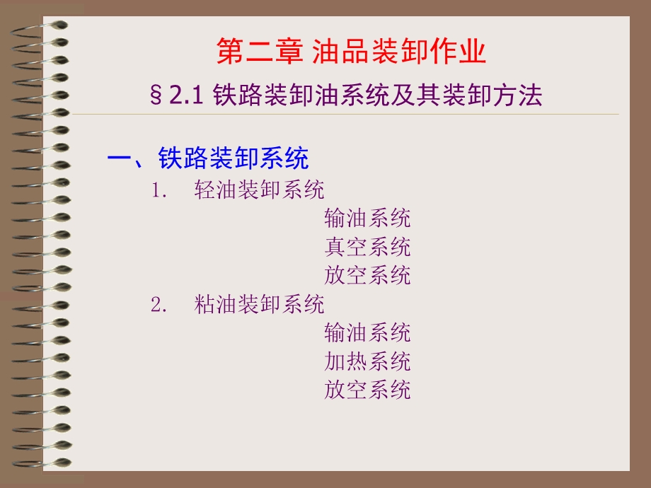 铁路装卸油系统及其装卸方法.ppt_第3页