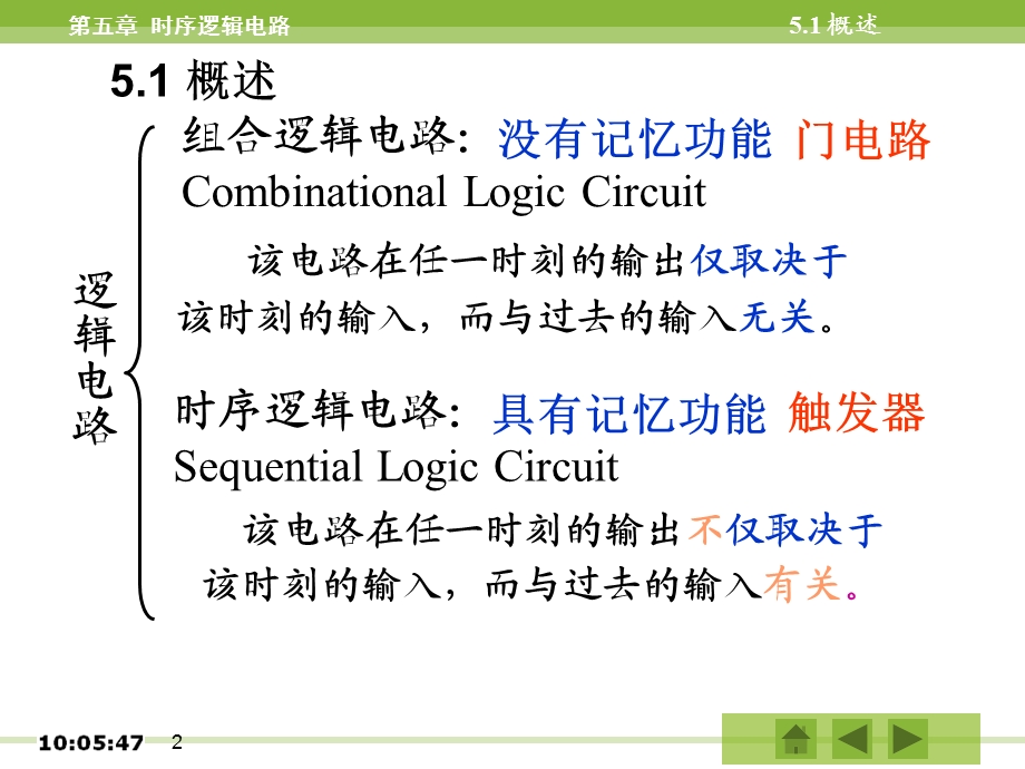 第5章时序逻辑电路.ppt_第2页