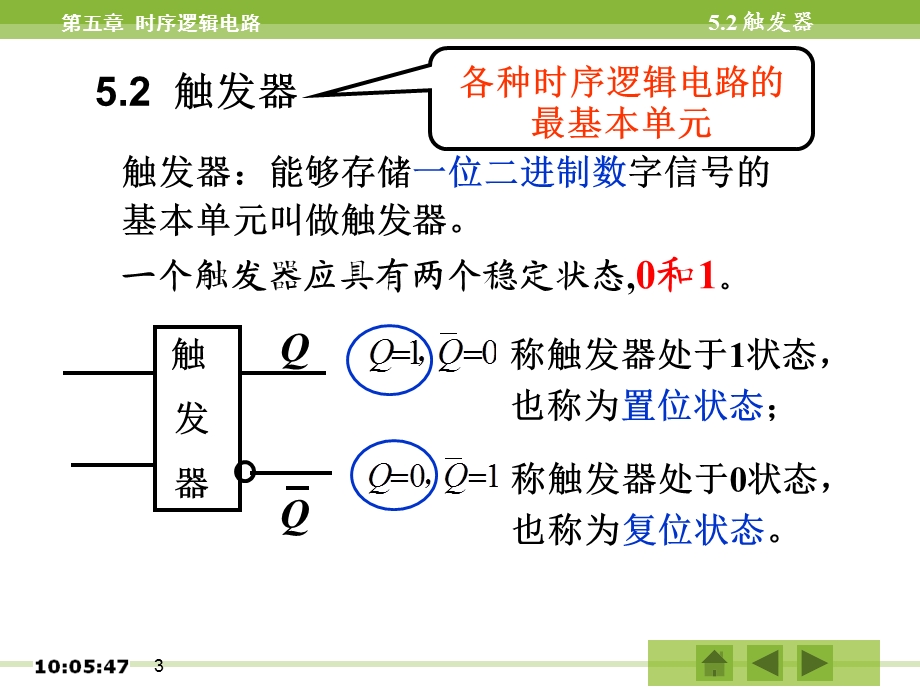 第5章时序逻辑电路.ppt_第3页