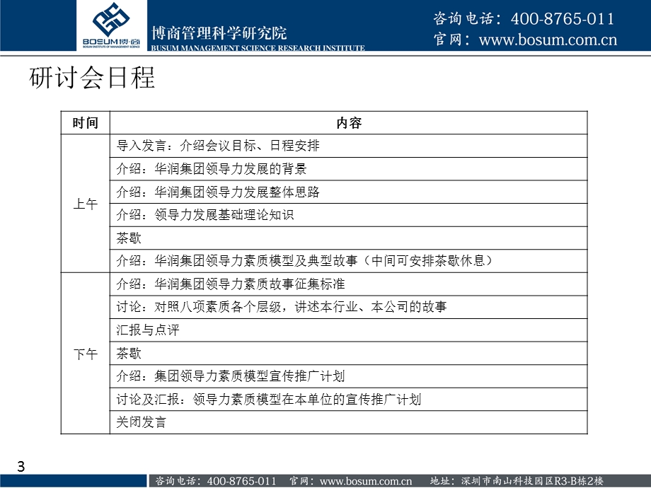 集团发展领导力的六大需要.ppt_第3页