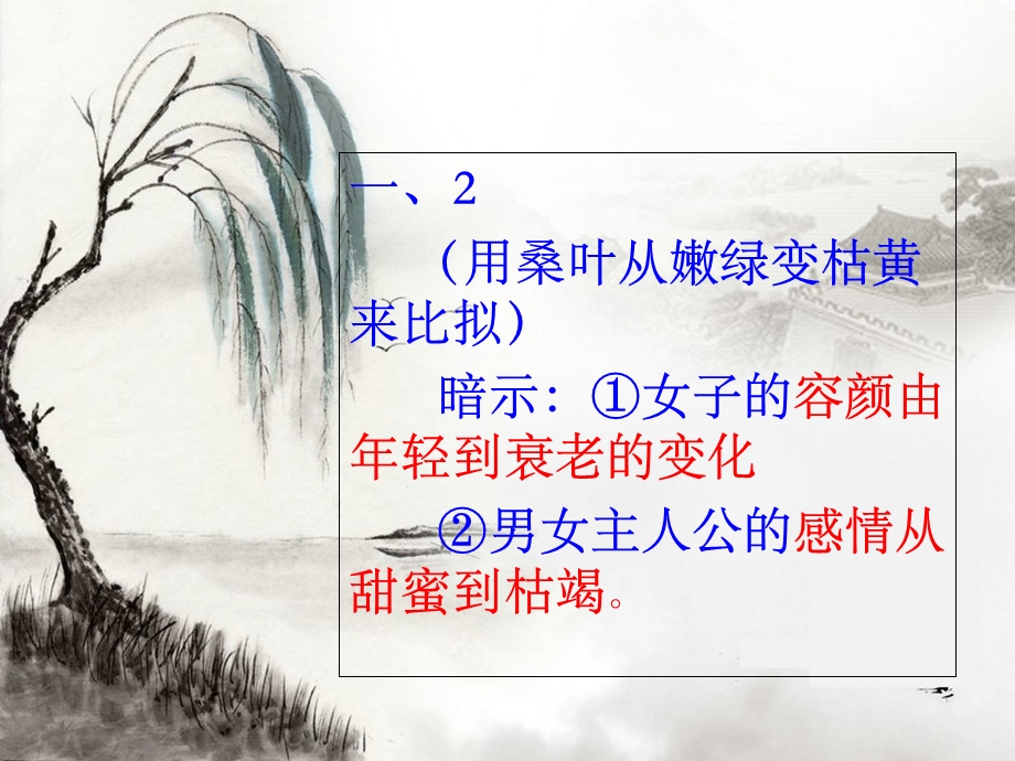 高一语文必修二《诗经两首》《离骚》研讨与练习.ppt_第3页