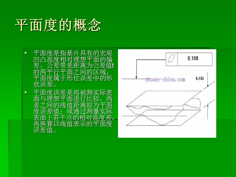 精密超精密加工作业平面度测量.ppt_第2页