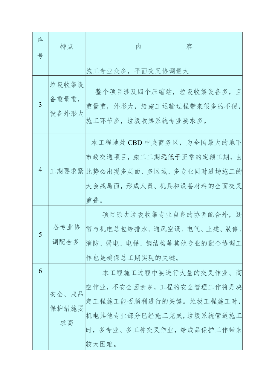 生活垃圾收集系统设备及管道安装工程交叉施工与协调组织管理方案.docx_第3页