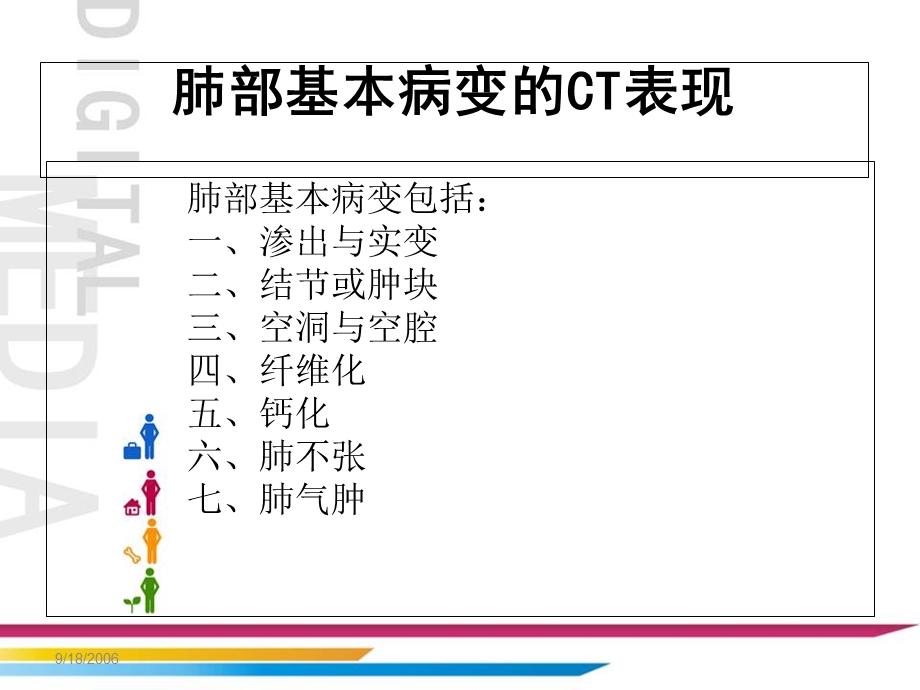 肺部基本病变的CT表现.ppt_第2页