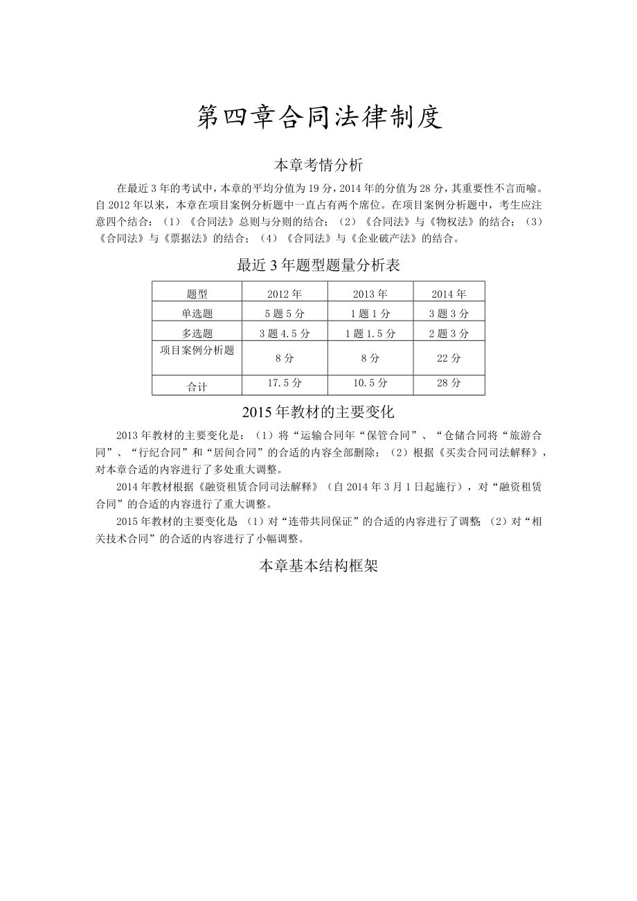 2023年整理-经济法之合同模板法律制度培训.docx_第1页