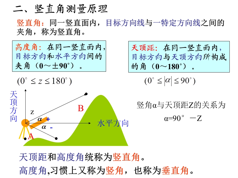 角度、距离测量与全站仪角度部分.ppt_第3页