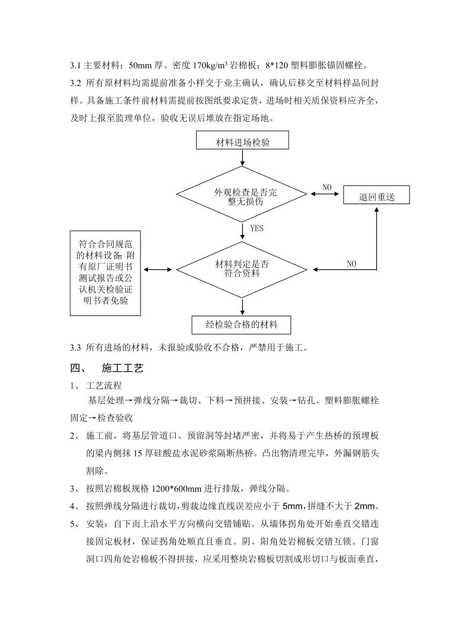 岩棉板外墙保温施工方案2完整.doc_第3页