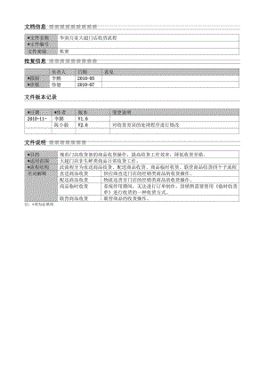 华润万家大超门店收货流程.docx