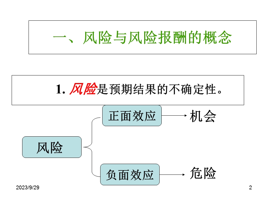 风险与报酬第十次.ppt_第2页