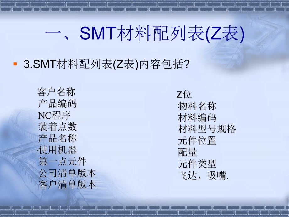 SMT材料上机确认知识培训.ppt_第3页