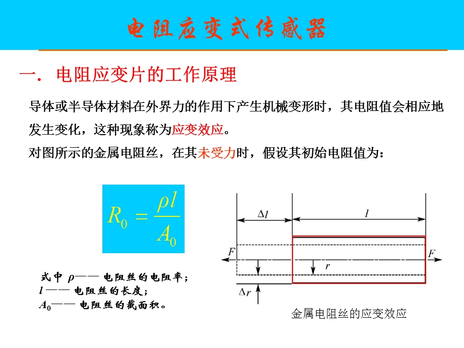 传统传感器原理及应用.ppt_第2页