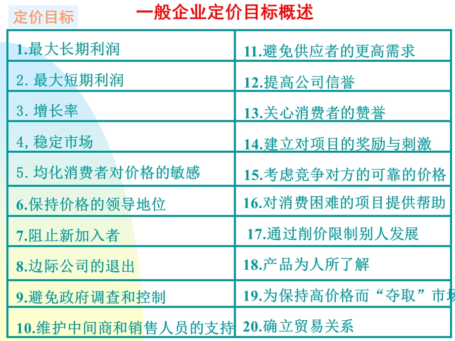 管理经济学讲义四.ppt_第3页