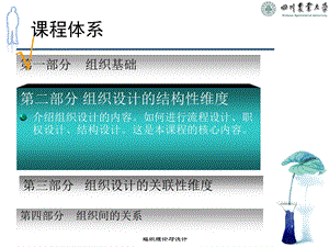 部分组织设计的结构维.ppt
