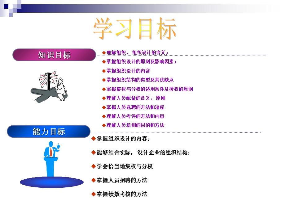 管理学基础组织.ppt_第2页