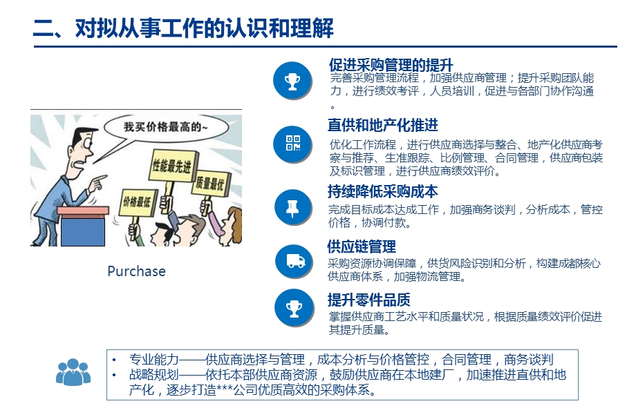 采购主管竞聘报告.ppt_第3页