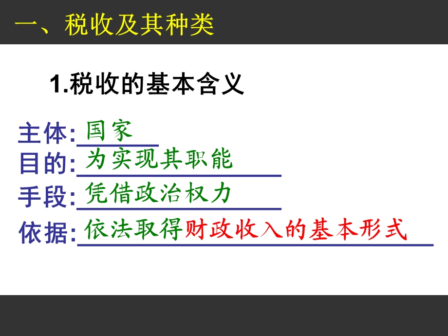 财政与税收第二框征税和纳税.ppt_第3页