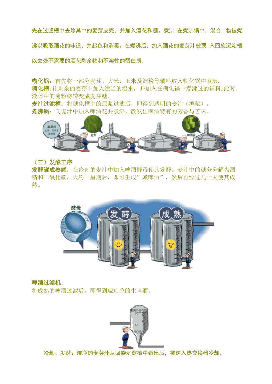 啤酒生产工艺流程.docx_第3页