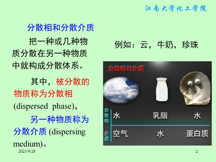 胶体和胶体的基本特性.ppt_第2页