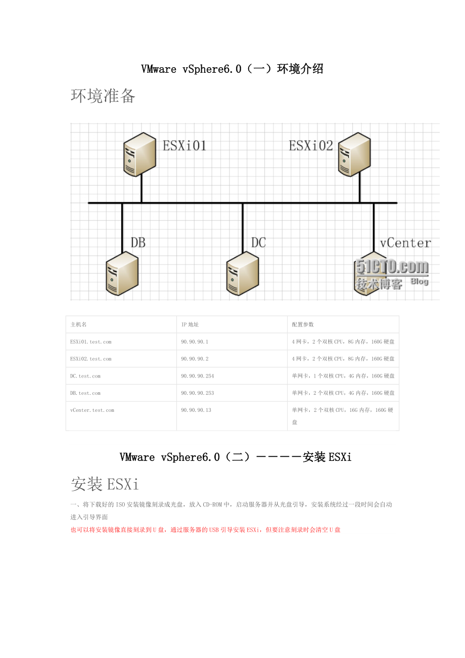 VMware vSphere6.0与vCenter6.0安装及配置.doc_第1页