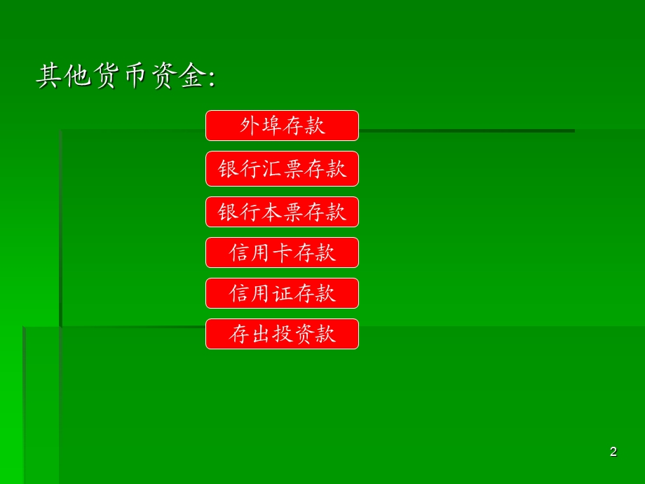 货币资金业务审计.ppt_第2页