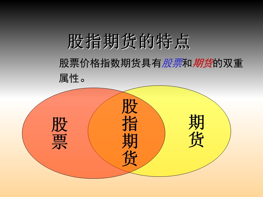 股指期货交易制度.ppt_第3页