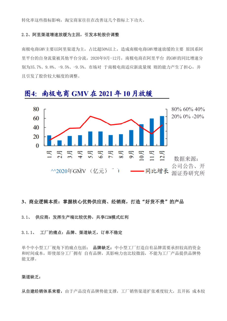 南极电商深度报告.docx_第3页