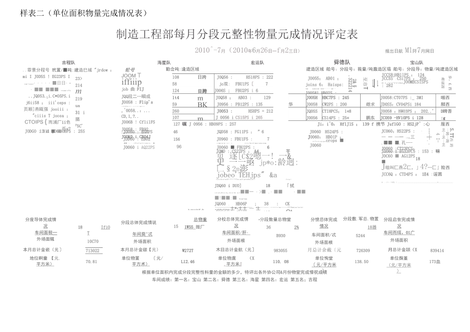 区域化管理实施方案.docx_第3页