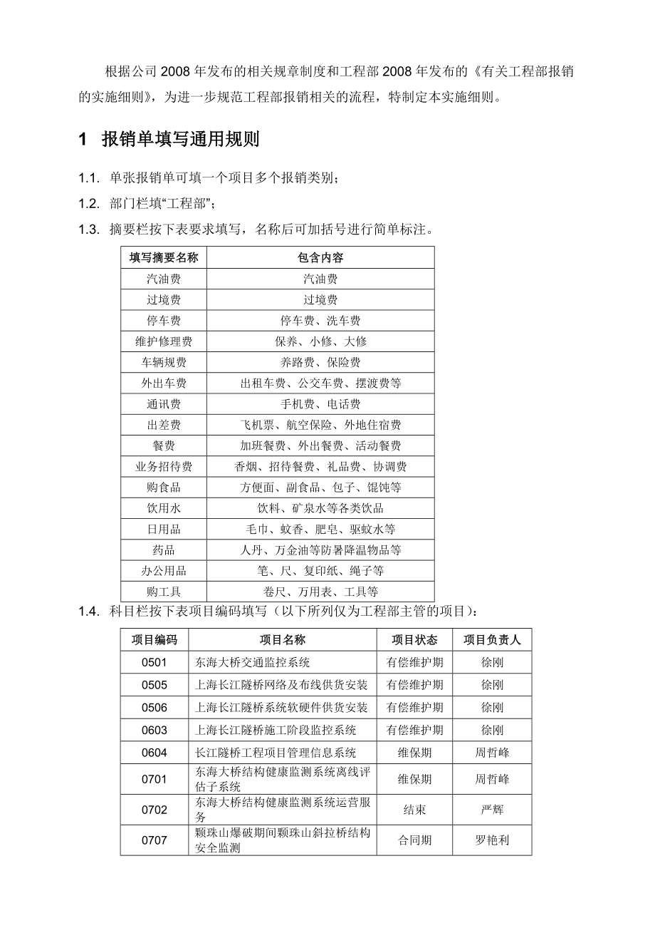 工程部报销实施细则.doc_第3页