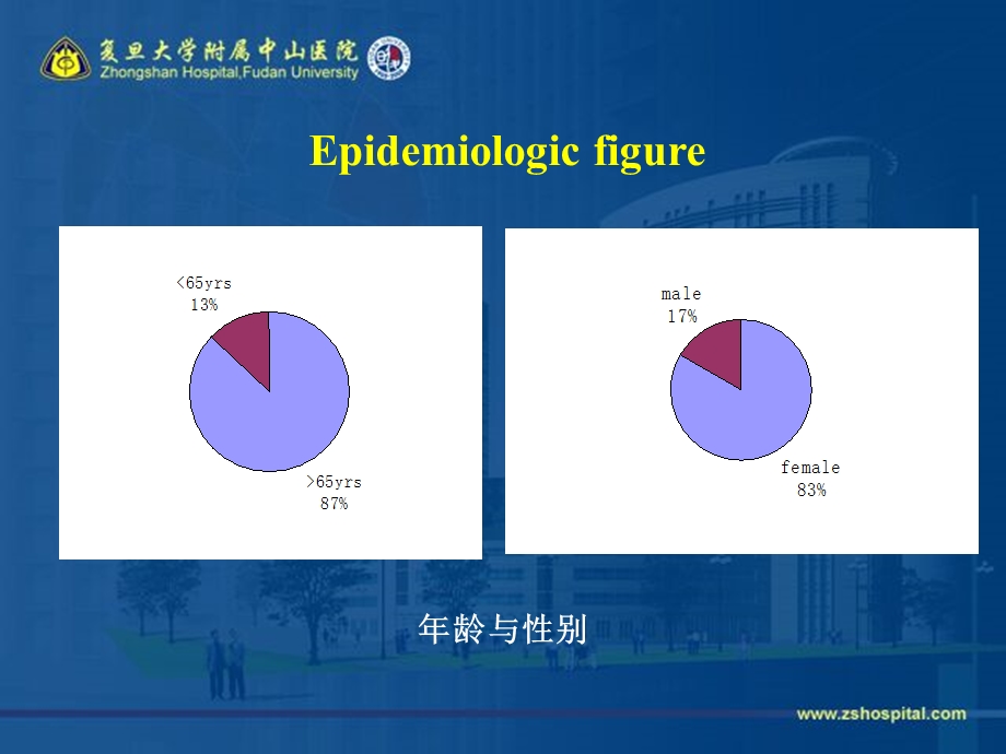 骨颈骨折的手术原则.ppt_第3页