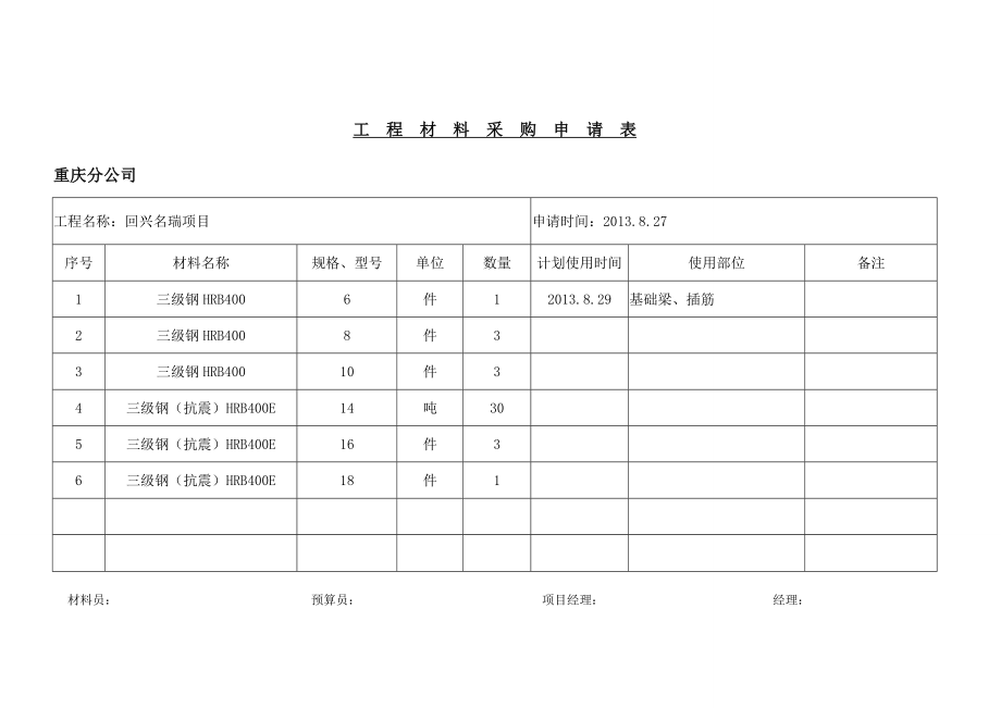 工程材料采购申请表表格类.doc_第1页