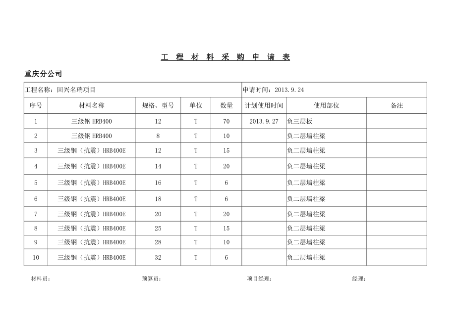 工程材料采购申请表表格类.doc_第3页