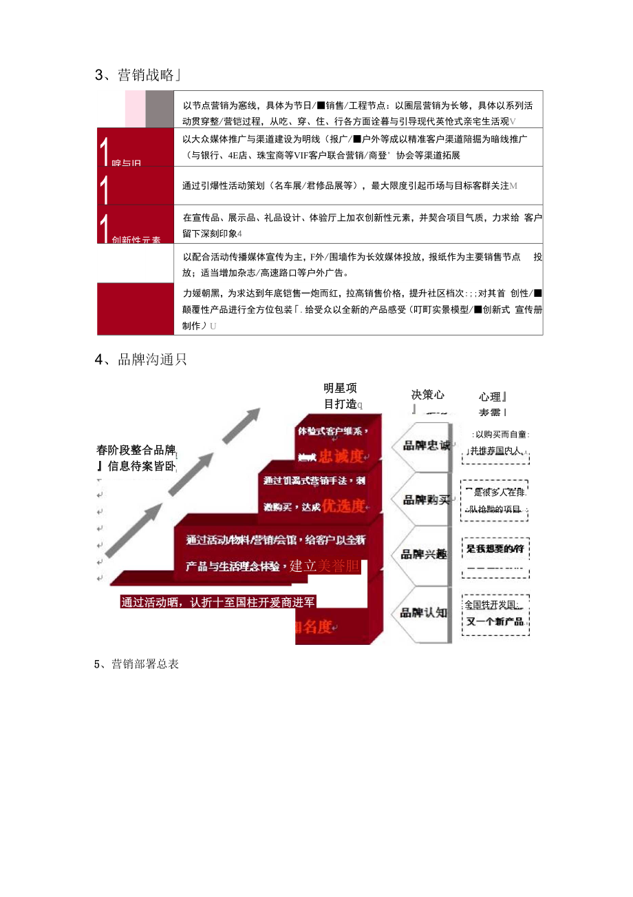 华润中央花园营销方案解析.docx_第3页