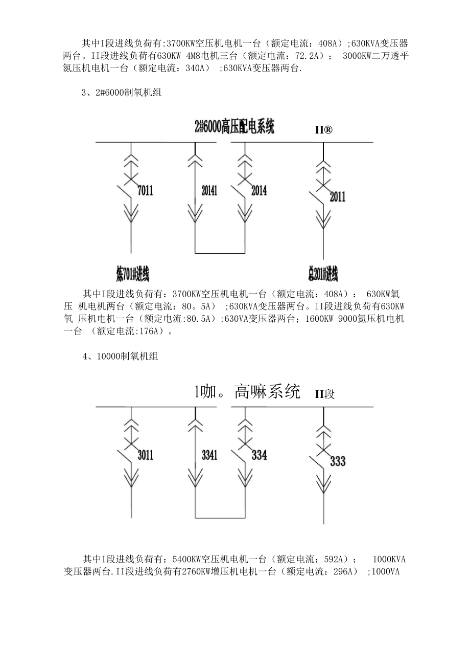 单电源供电应急预案.docx_第2页