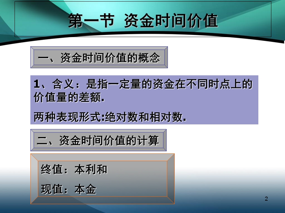 财务管理基础学习.ppt_第2页