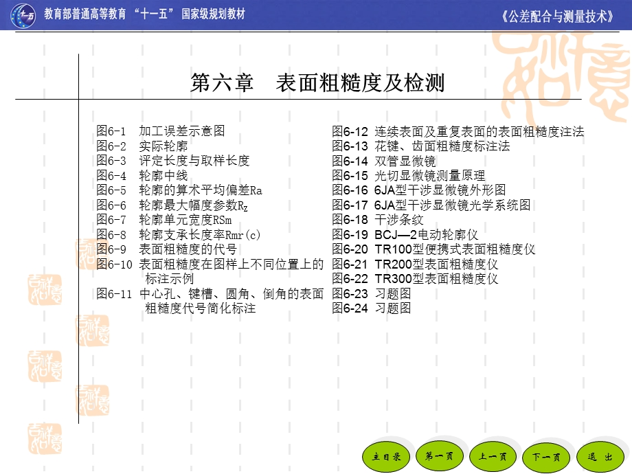 表面粗糙度检测.ppt_第1页